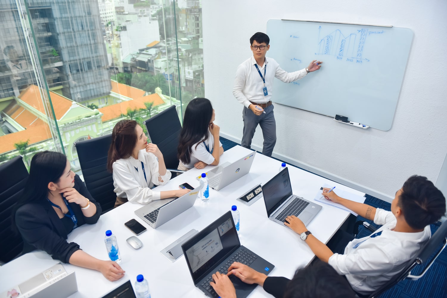 Thông tin 10 dịch vụ chụp hình profile công ty giá rẻ trọn gói, uy tín chất lượng